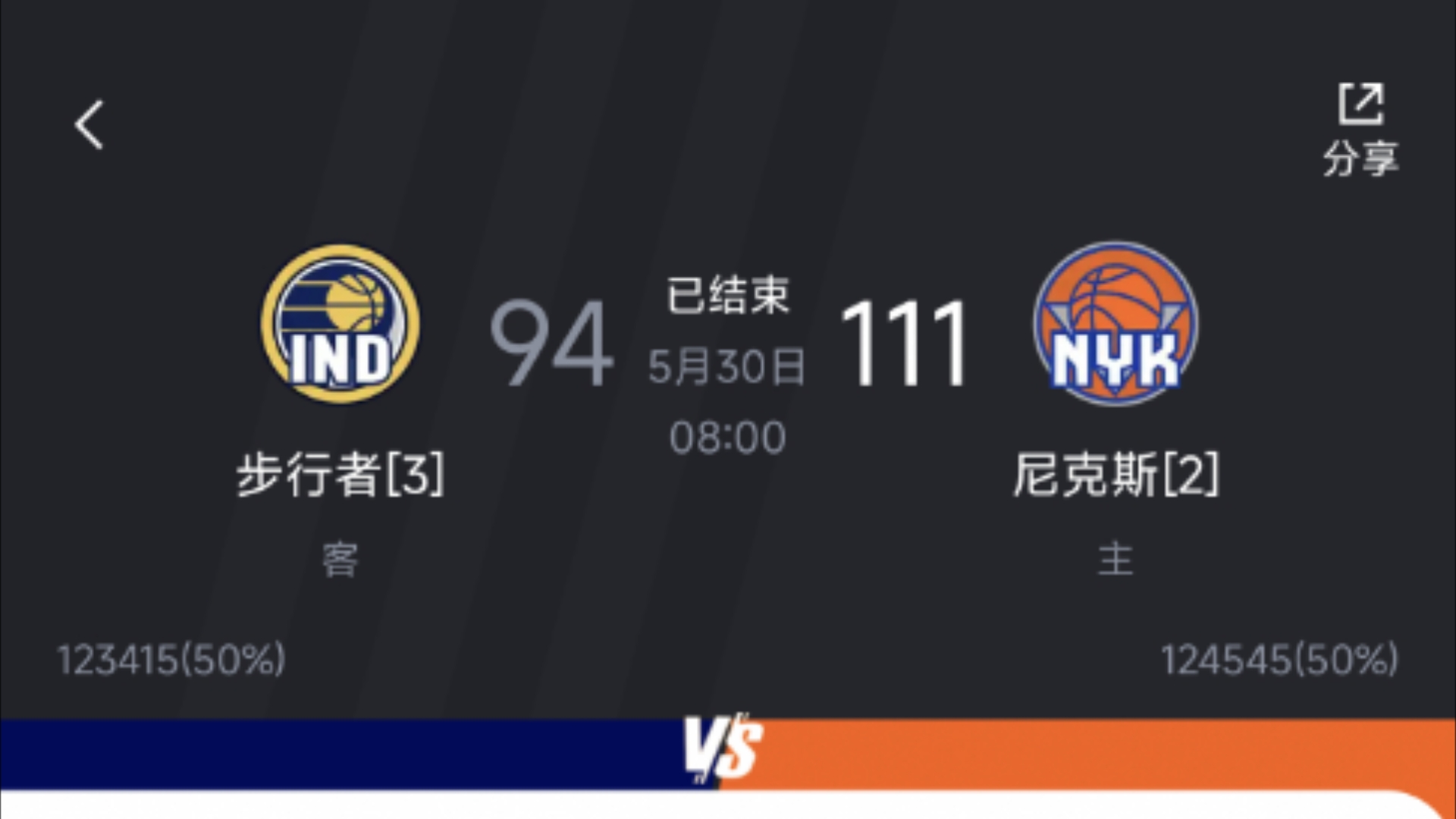 熊猫体育-关于尼克斯战胜贵敌，东部前六位置加固的信息