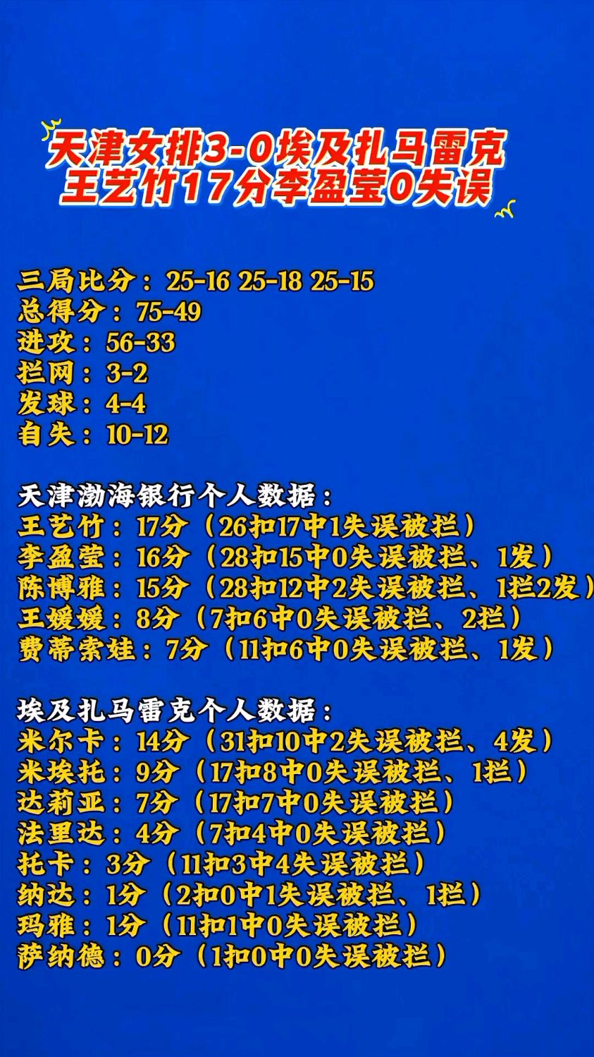 熊猫体育平台-世俱杯最新积分榜实时更新(世俱杯最新积分榜实时更新数据)