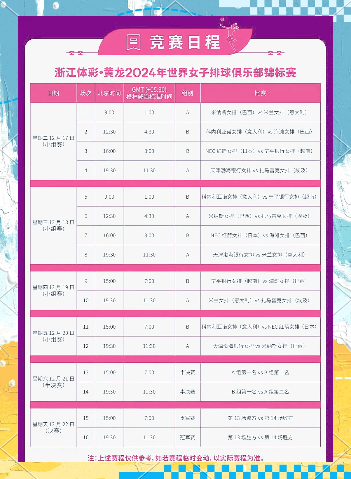 世俱杯淘汰赛晋级规则详解