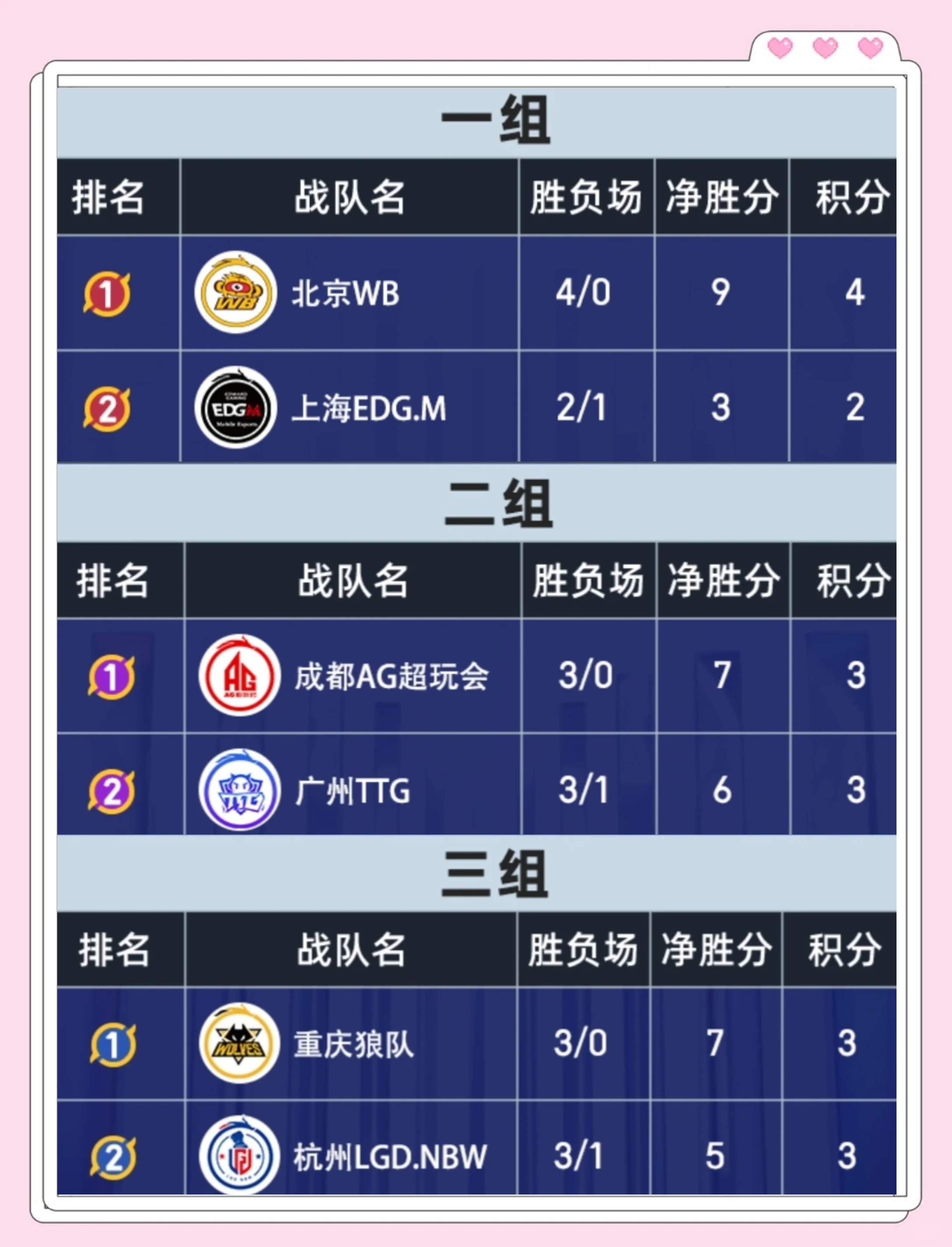 熊猫体育中国官网-包含新赛季开启，各队实力强弱差距逐渐拉大的词条